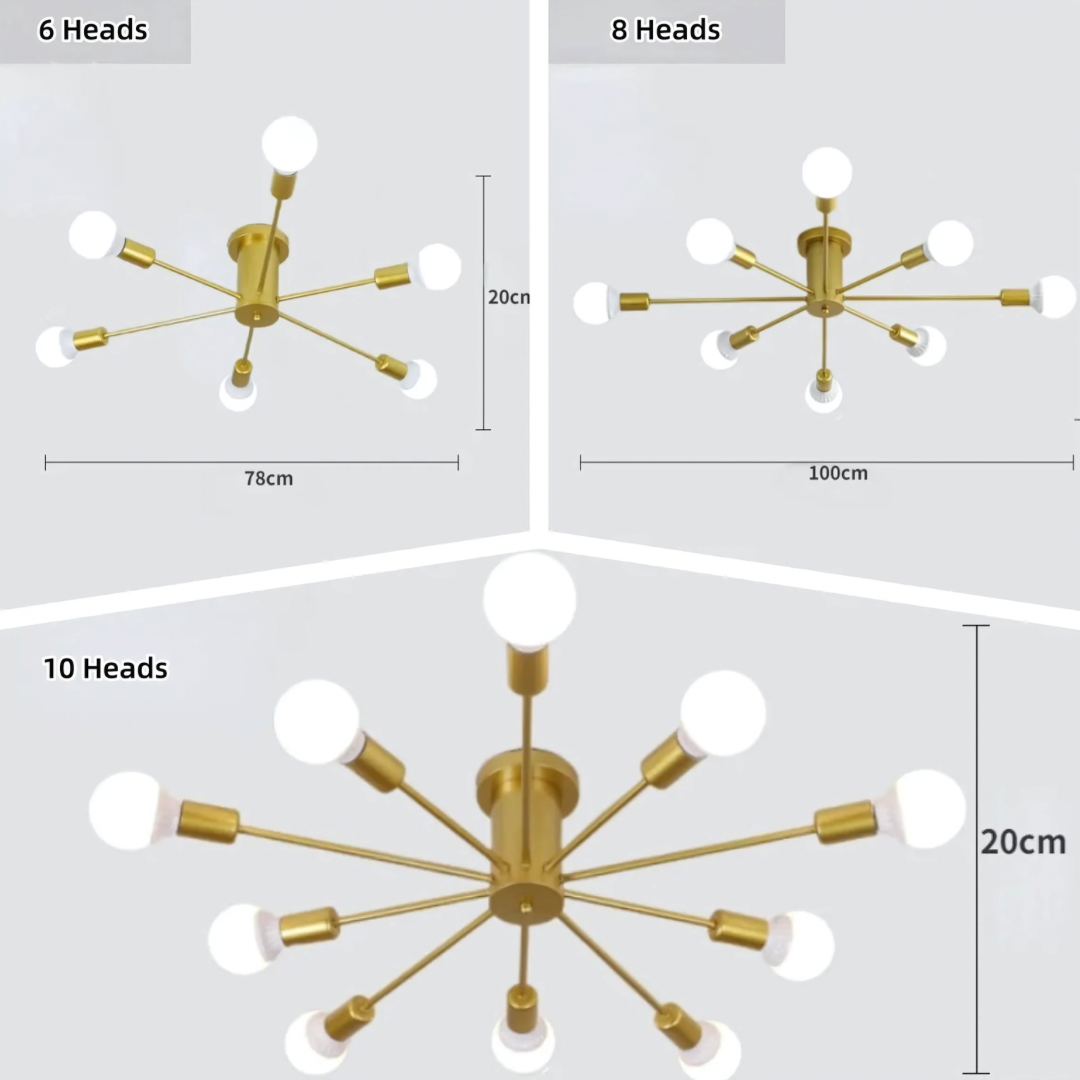The Edison Forge Chandelier